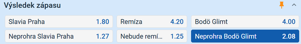 Vsaďte si u Tipsportu