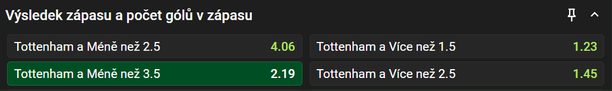 Tip na zápas Tottenham Hotspur vs. Doncaster