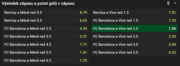 Real Oviedo vs. Barcelona - tip na výsledek zápasu