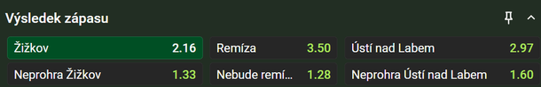 Vsaďte si u Chance