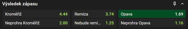Vsaďte si u Chance