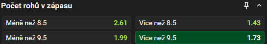 Tip redakce FotbalZpravy.cz na derby Galatasaray vs. Beşiktaş