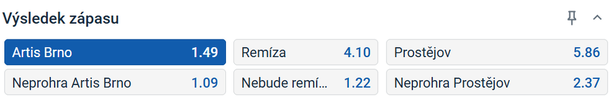 Vsaďte si u Tipsportu