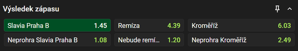 Vsaďte si u Chance