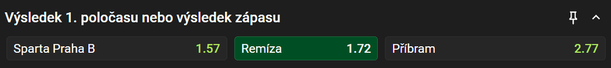 Vsaďte si u Chance na druhou ligu