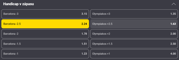 Tip na zápas Barcelona vs. Olympiakos u Fortuny