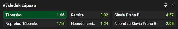 Vsaďte si u Chance Vsaďte si u Chance