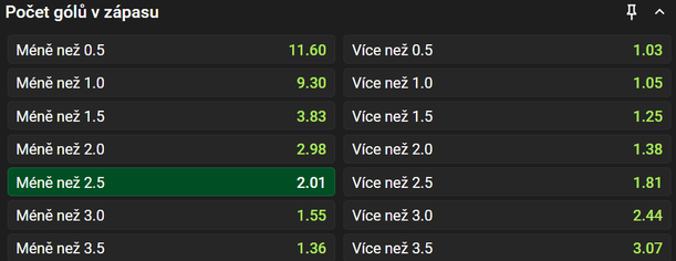 Vsaďte si u Chance Vsaďte si u Chance