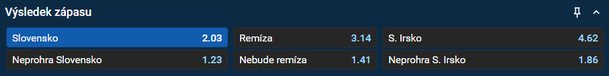 Tip na zápas: výhra Slovenska