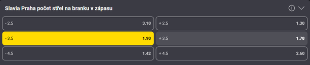 Vsaďte si u Fortuny