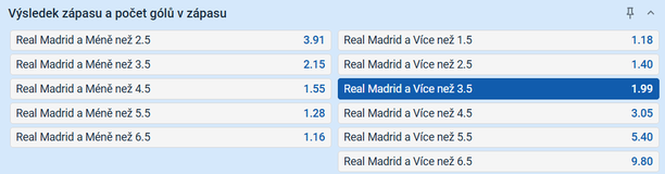 Tip na výsledek zápasu CF Talavera vs. Real Madrid