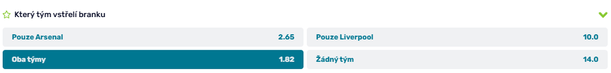 Tip webu FotbalZpravy.cz na zápas Premier League Arsenal - Liverpool