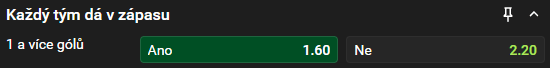 Tip redakce FotbalZpravy.cz na utkání PSG vs. Marseille ve francouzském superpoháru