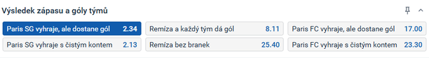 Tip redakce FotbalZpravy.cz na pohárový zápas PSG vs. Paris FC