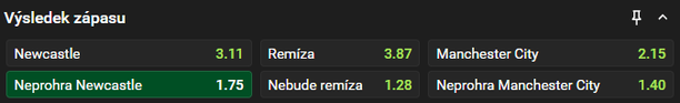 Tip redakce FotbalZpravy.cz na utkání EFL Cupu Newcastle - Manchester City