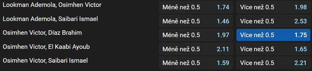 Vsaďte si u&nbsp;Tipsportu na AFCON