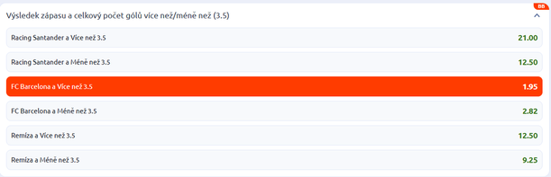 tip na výsledek zápasu Santander vs. Barcelona