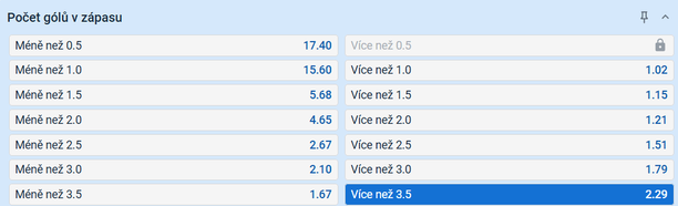 Tip na výsledek zápasu PSG vs. Lille