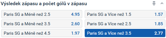 Tip redakce FotbalZpravy.cz na duel PSG - Marseille