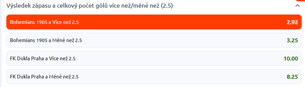 Tip na výsledek zápasu Bohemians vs. Dukla