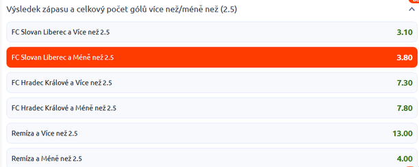 tip na výsledek zápasu Liberec vs. Hradec