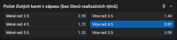 Vsaďte si u&nbsp;Tipsportu
