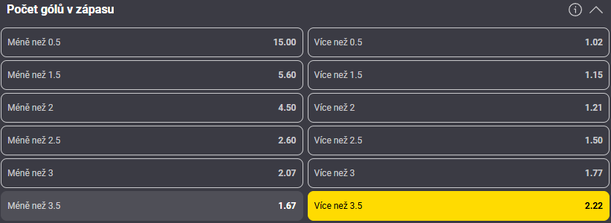 Tip redakce FotbalZpravy.cz na utkání Athletic Bilbao - Barcelona