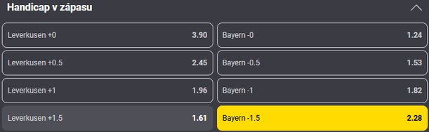 Tip redakce FotbalZpravy.cz na utkání Leverkusen - Bayern Mnichov