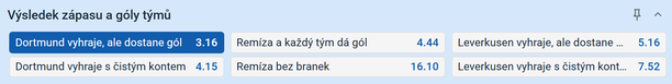 TIp na výsledek zápasu Dortmund vs. Leverkusen