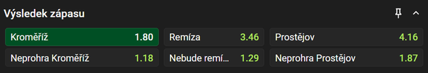Vsaďte si u&nbsp;Chance