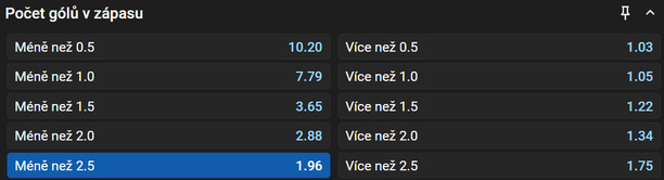 Vsaďte si u&nbsp;Tipsportu