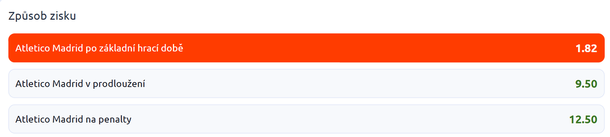 TIp na výsledek zápasu Atlético vs. Real Sociedad
