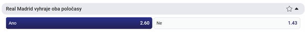 Tip na výsledek zápasu Real Madrid vs. Alavés