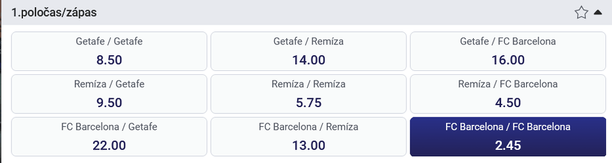 Tip na výsledek zápasu Getafe vs. Barcelona