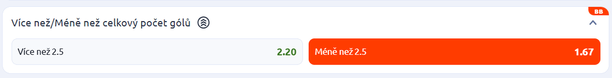 Vsaďte si u&nbsp;Betana