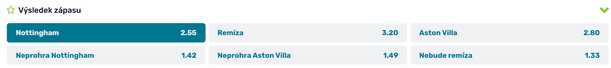 Tip na výsledek zápasu Nottingham vs. Aston Villa