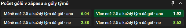 Tip redakce FotbalZpravy.cz na utkání Vlašim - Žižkov