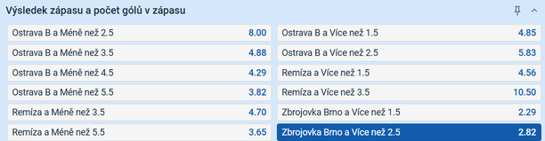 Tip na výsledek zápasu Baník B vs. Zbrojovka Brno