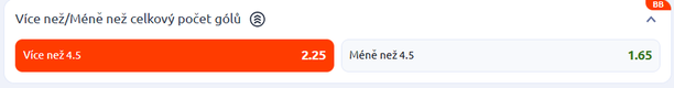 Tip na výsledek zápasu Bayern vs. PSG