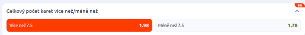 Vsaď si u&nbsp;Betana