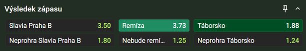 Vsaďte si u&nbsp;Chance