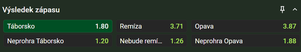 Vsaďte si u&nbsp;Chance