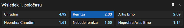 Vsaďte si u&nbsp;Tipsportu