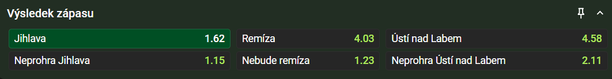 Tip na výsledek zápasu Jihlava vs. Ústí