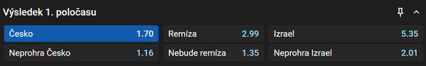 Vsaďte si u&nbsp;Tipsportu