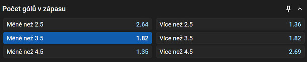 Vsaďte si u&nbsp;Tipsportu