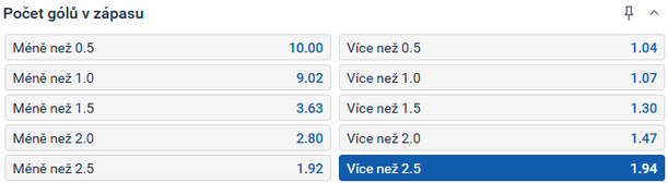 Tip redakce FotbalZpravy.cz na utkání Nizozemsko vs Japonsko na MS 2026