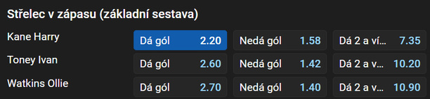 Vsaďte si u&nbsp;Tipsportu