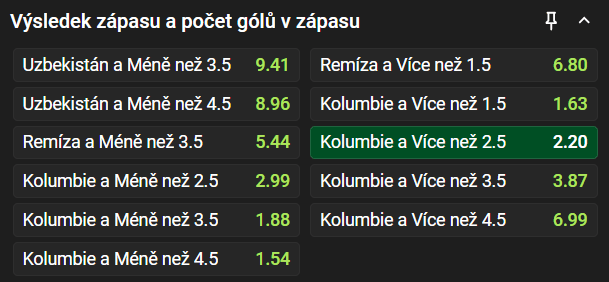 Tip na výsledek zápasu Uzbekistán vs. Kolumbie