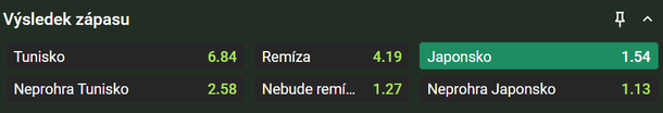 Vsaď si u&nbsp;Chance